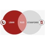 Stanford-University